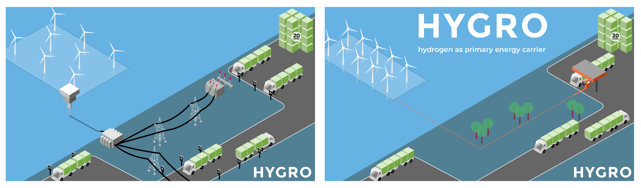 Afbeelding met tekst, elektronica

Automatisch gegenereerde beschrijving