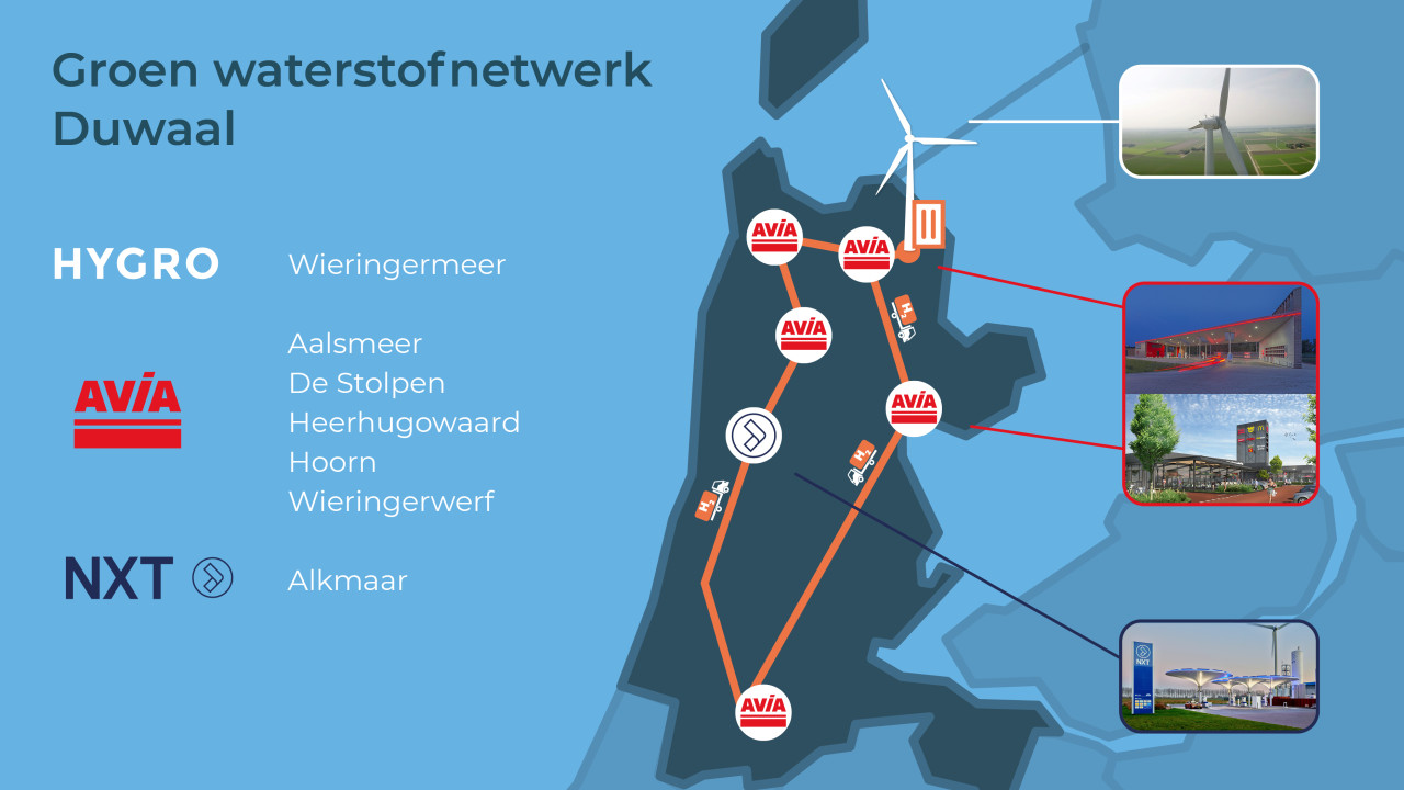 kaart waterstoftankstations noord-holland duwaal